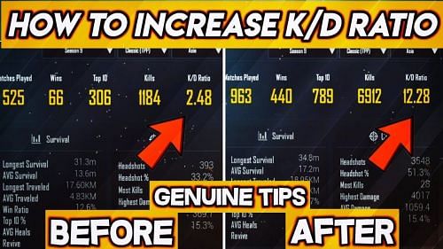 How To Increase K D Ratio In Pubg Mobile Season 14