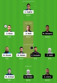 LKP vs SSD Dream11 Tips