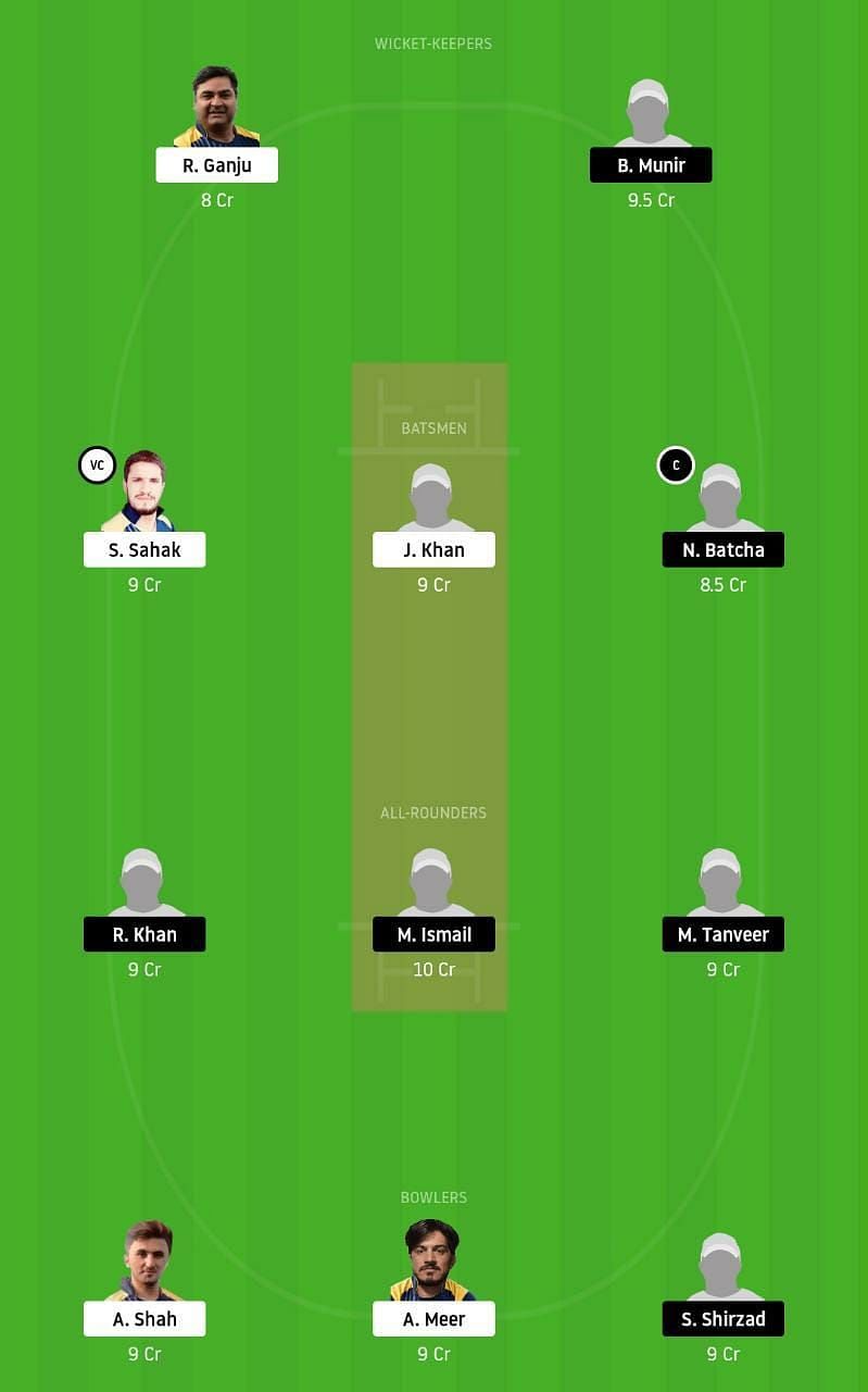 ALM vs JKP Dream11 Tips