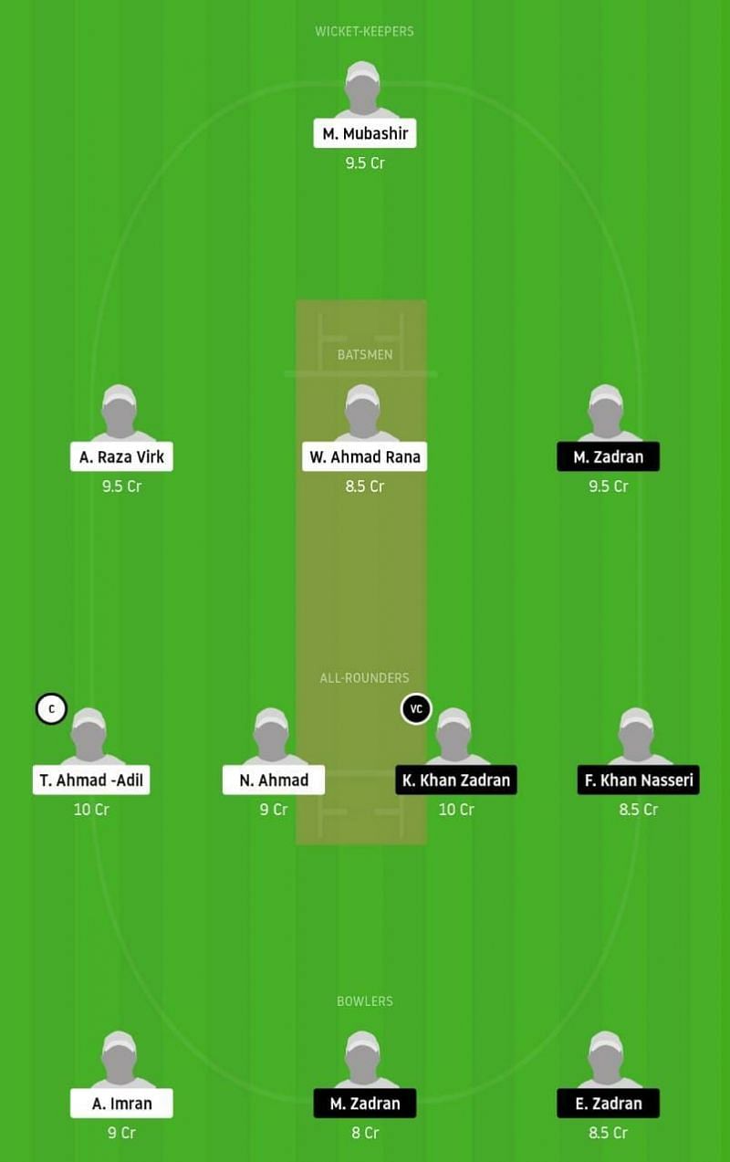 SGH vs SVW Dream11 Tips