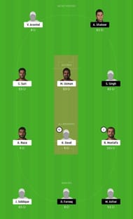 ECB vs AAD Dream11 Tips
