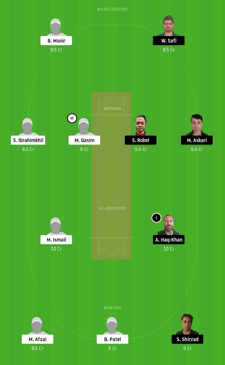 JKP vs WZC Dream11 Tips