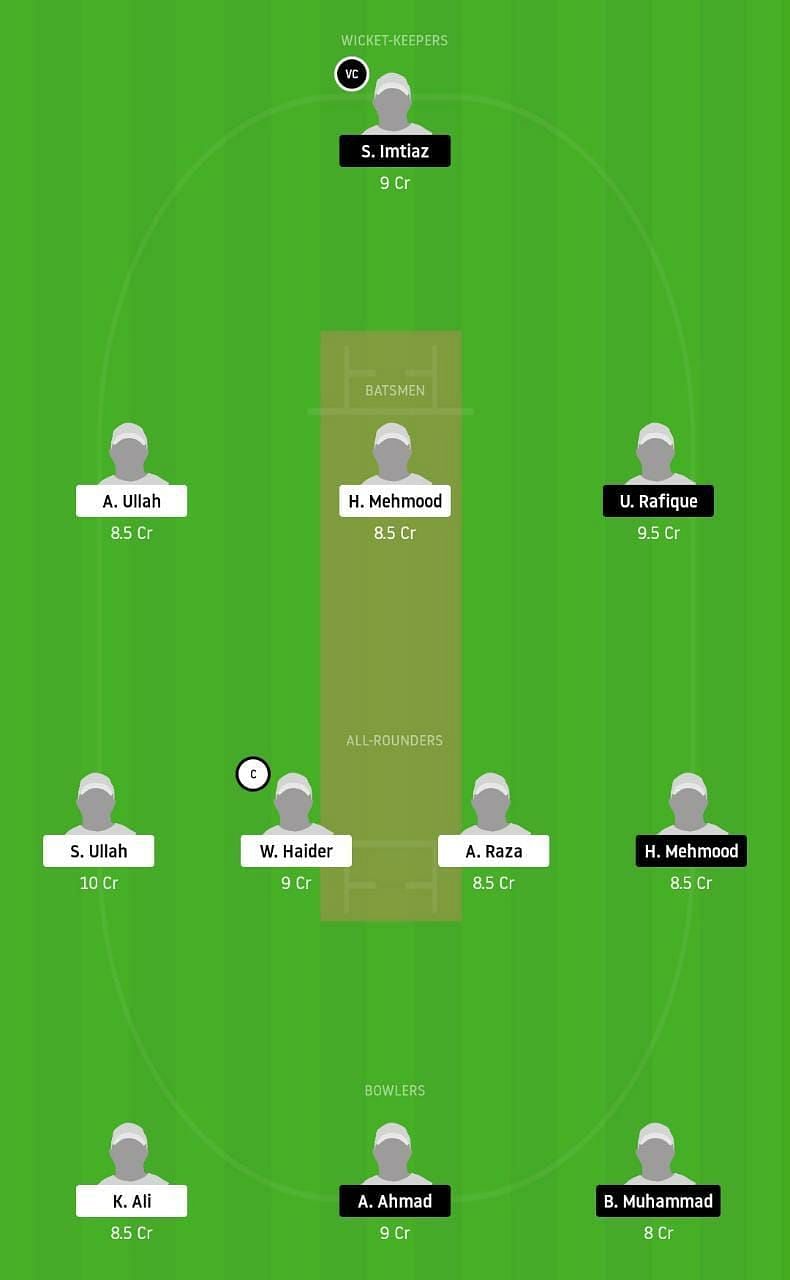 MCC vs SICC Dream11 Tips