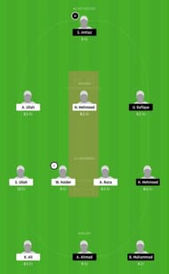 MCC vs SICC Dream11 Tips
