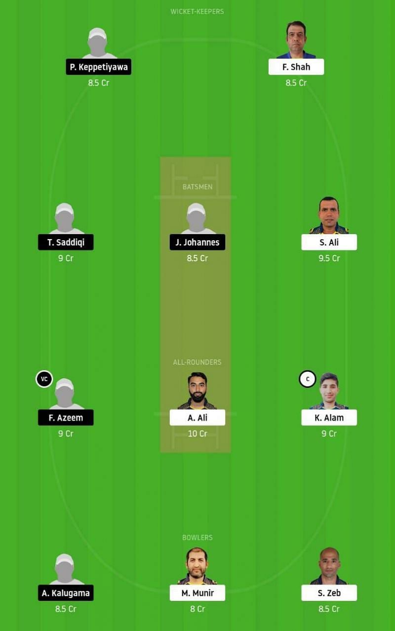 SCC vs SUN Dream11 Fantasy Tips