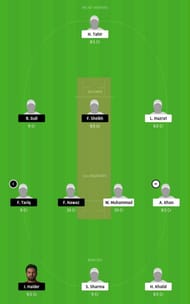 FPV vs DPS Dream11 Tips