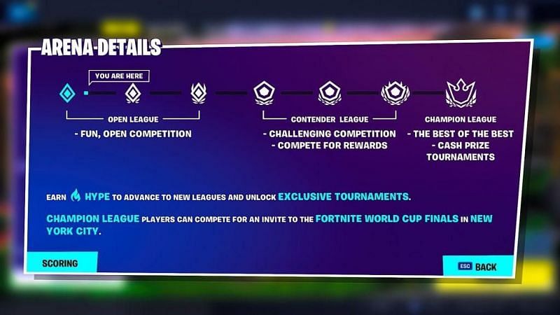 Fortnite League Scoring Fortnite Arena Mode Guide Everything You Need To Know About Leagues Divisions And Much More