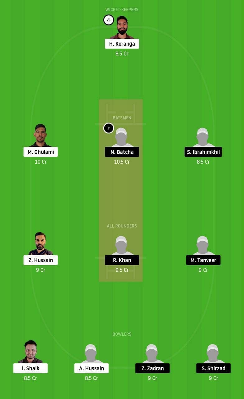 SSD vs JKP Dream11 Tips