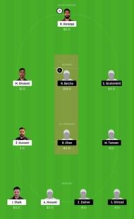 SSD vs JKP Dream11 Tips