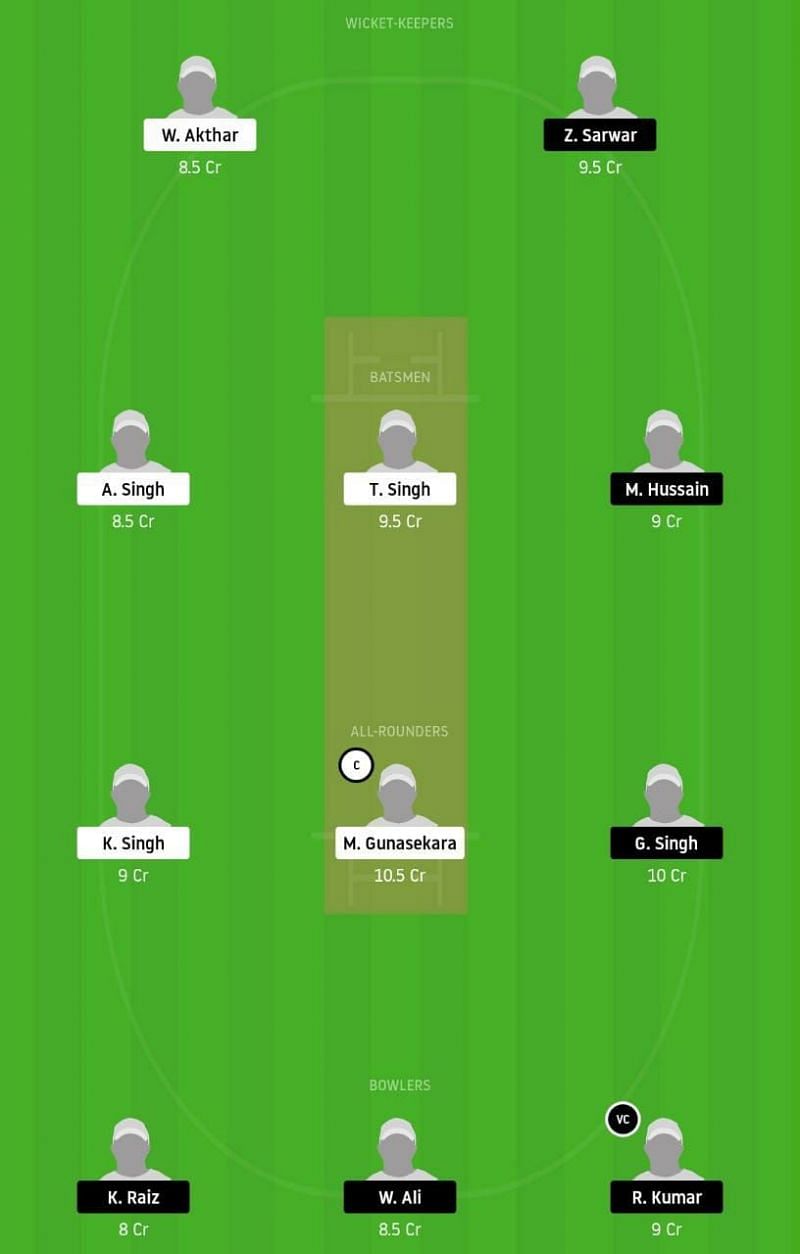 PNL vs CYM Dream11 Tips