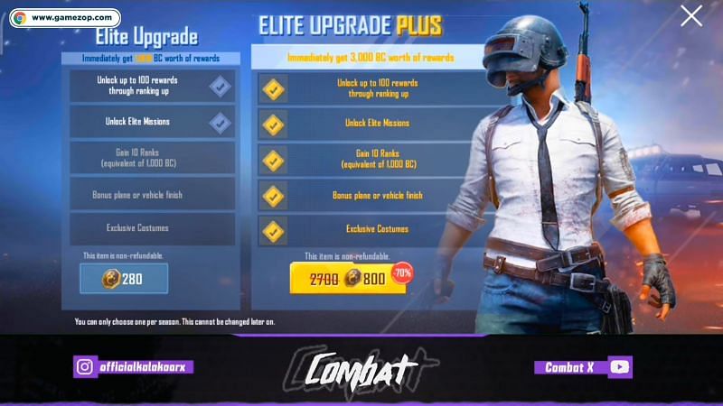 Elite upgrade vs Elite upgrade plus; Image via Combat guruji
