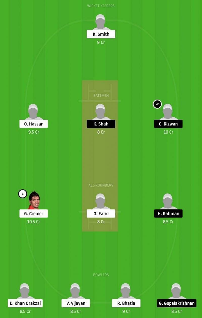 TAD vs SBK Dream11 Tips