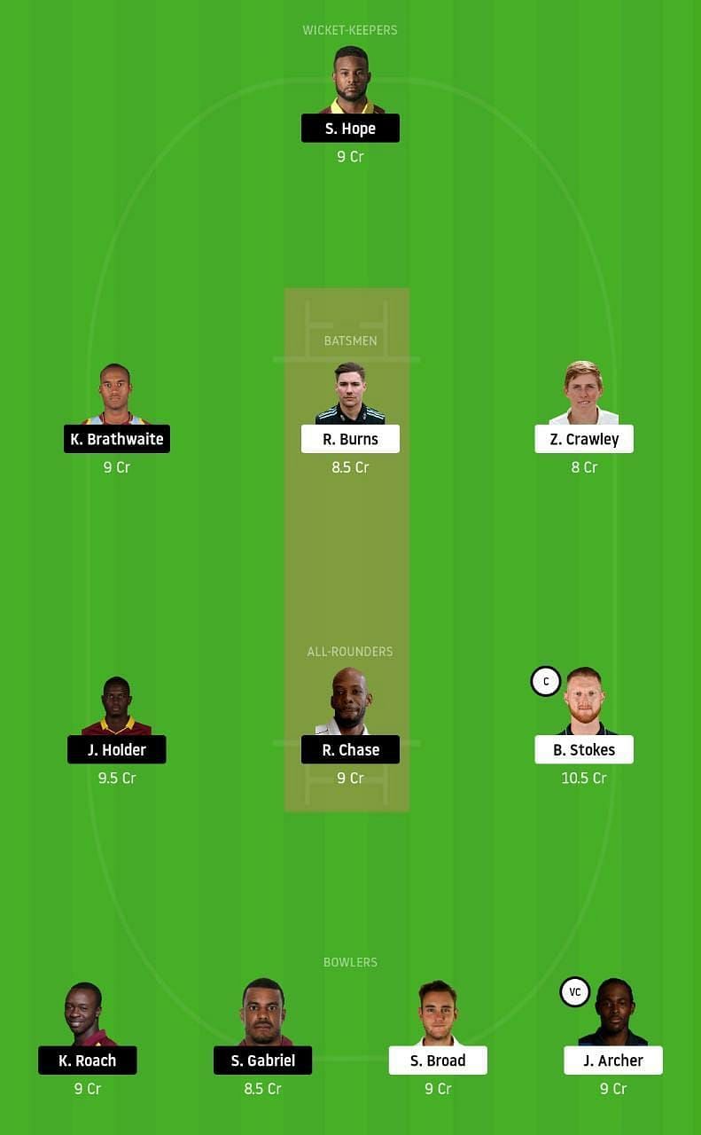 ENG vs WI 2nd Test Dream11 Tips