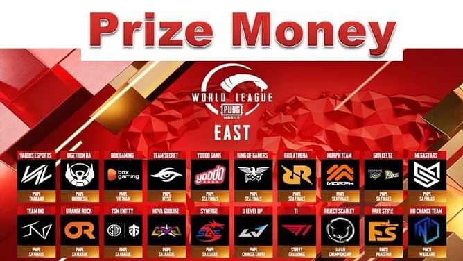 PUBG Mobile World League Season Zero: Prize pool distribution
