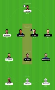 SSD vs LKP Dream11 Tips