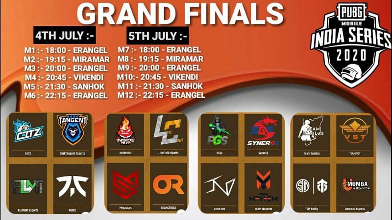 Map schedule and qualified teams for the grand finals of PMIS 2020