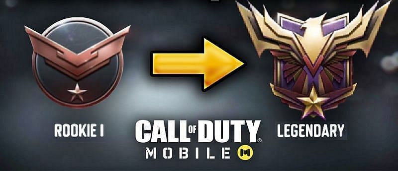 Rank list in COD Mobile (Picture Courtesy - HawksNest/YT)