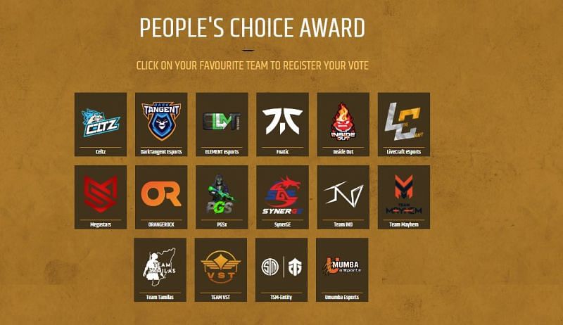 People&rsquo;s Choice Awards - PMIS 2020 (Picture Courtesy: www.pubgmobile.in)