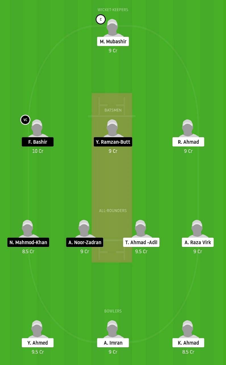 SGH vs TUH Dream11 Tips