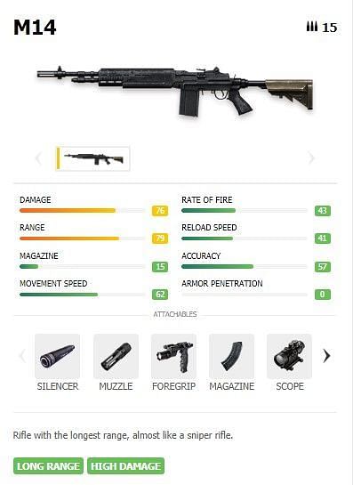 M14 Weapon Statistics in Free Fire