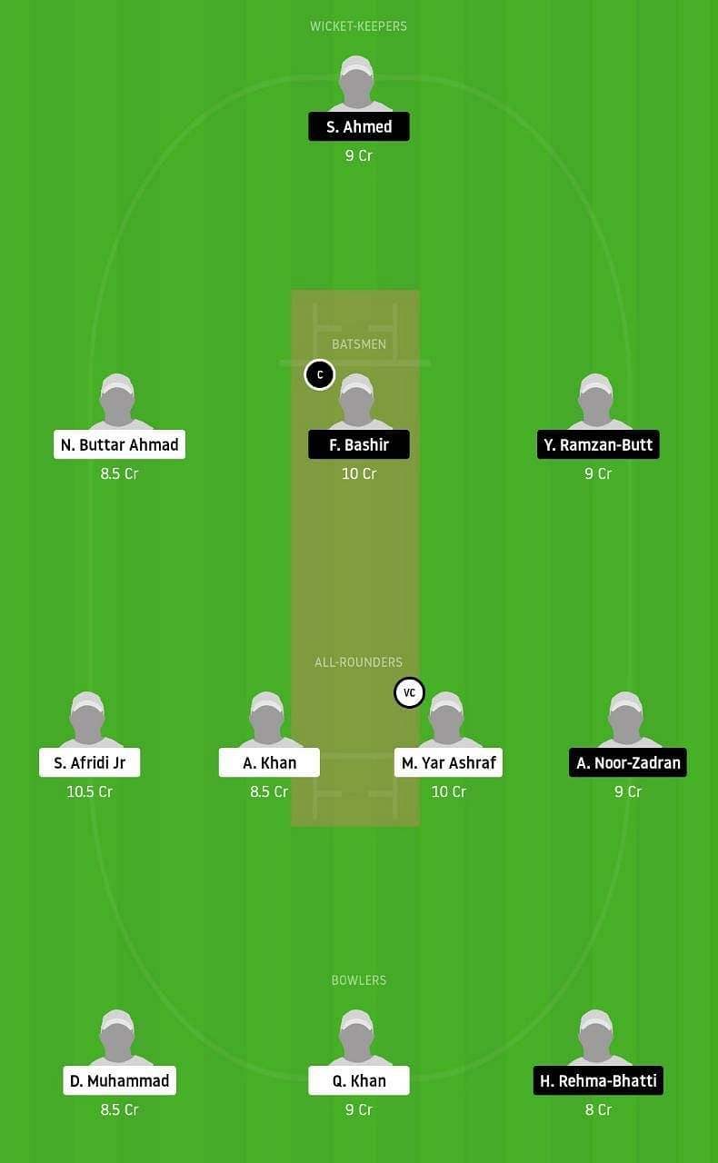 MSF vs TUH Dream11 Tips