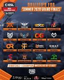PUBG Mobile: ESL India Premiership Summer 2020 Grand Finals teams and schedule announced