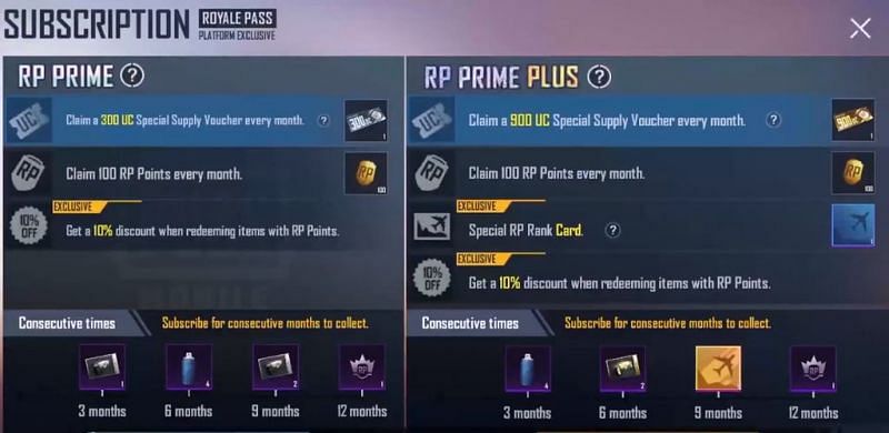 RP Prime versus RP Prime Plus