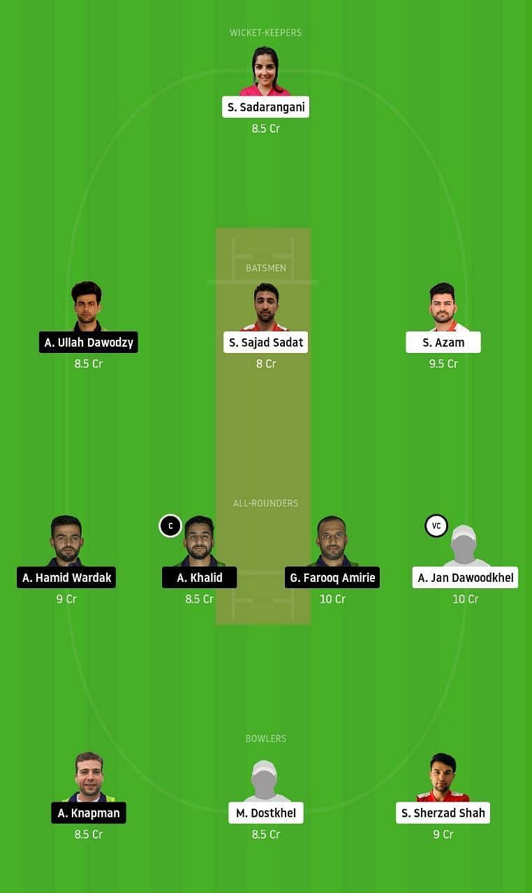 KSV vs FDF Dream11 Tips