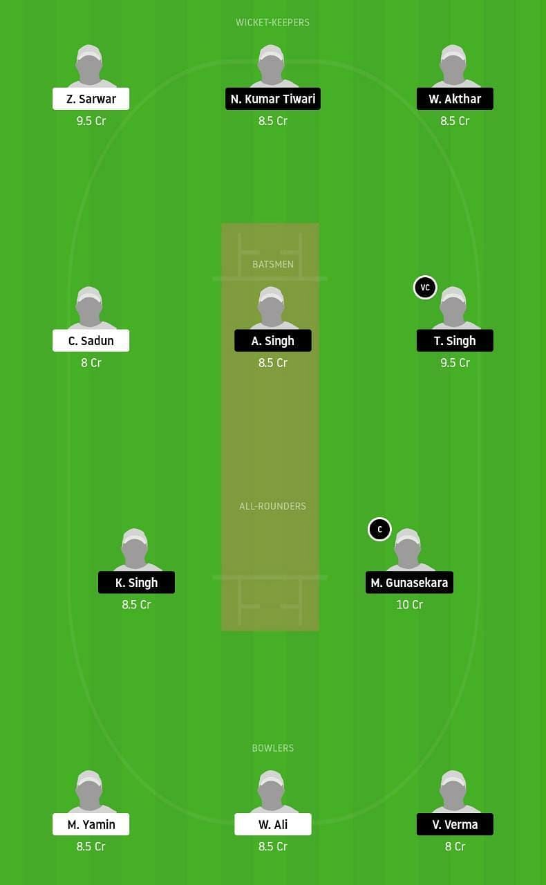 CYM vs PNL Dream11 Tips