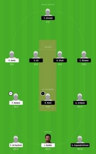 DPS vs SBK Dream11 Tips
