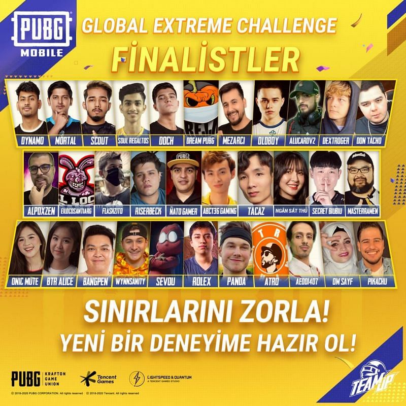 Global Extreme Challenge Finalists