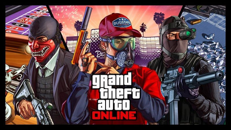 GTA Online poster