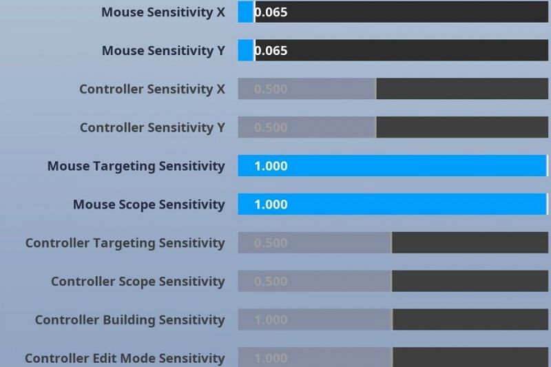Fast Build On Low Sensitivity Fortnite Fortnite High Vs Low Sensitivity Which One Is Best For You