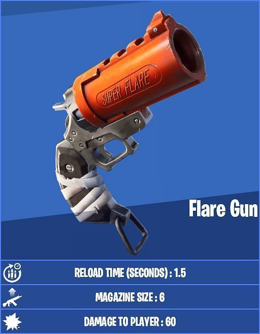 Flare Gun in Fortnite (Image Credit-fortniteinsider.com)