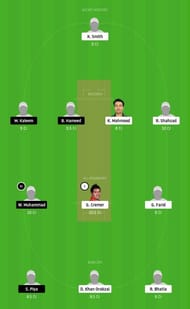 TAD vs FPV Dream11 Tips