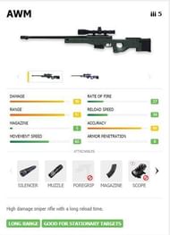 Free Fire में AWM