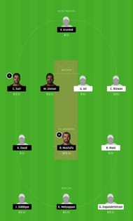 SBK vs ECB Dream11 Tips