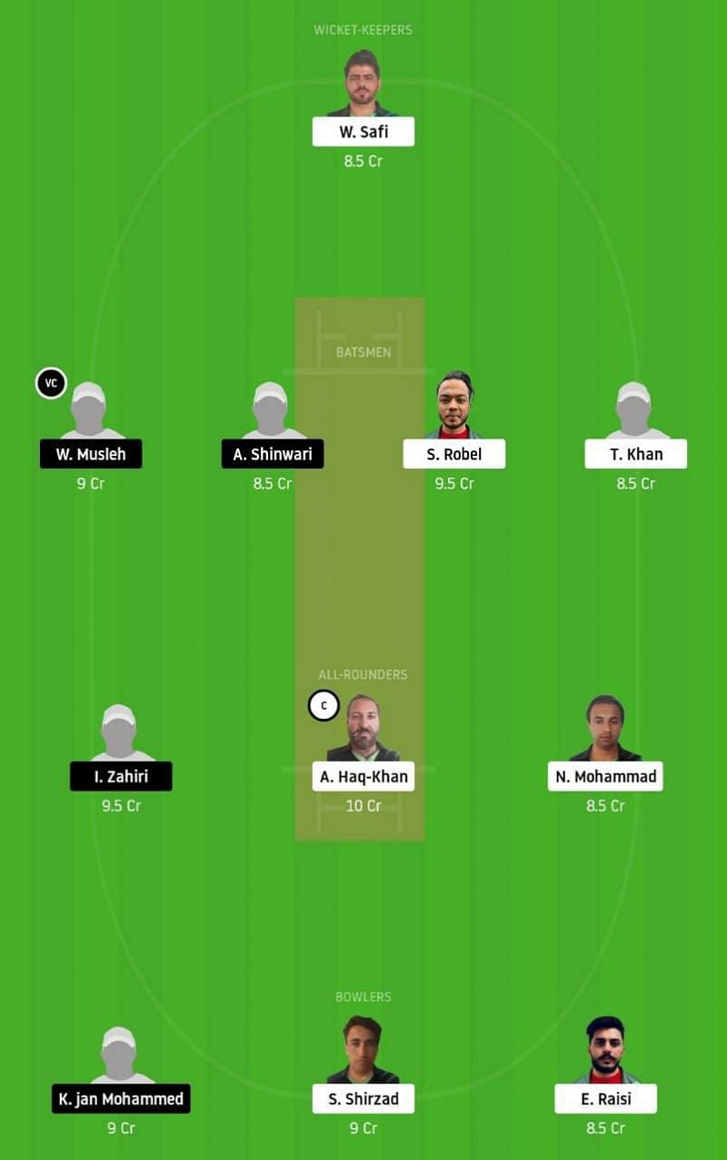 WSC vs KSS Dream11 Tips