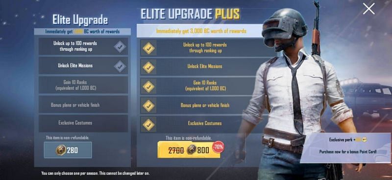 PUBG Mobile Lite: Season 14 winner pass end date