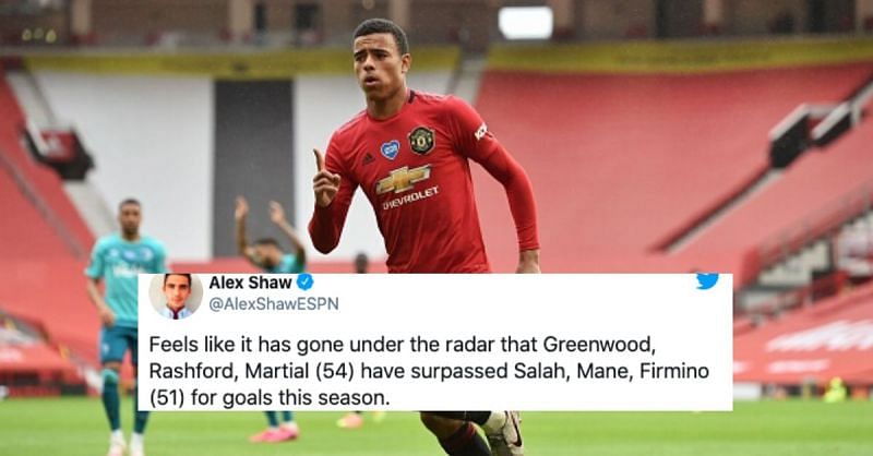 Mason Greenwood and Bruno Fernandes were in top form for Manchester United