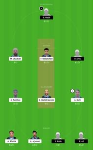 HCC vs GHM Dream11 Tips