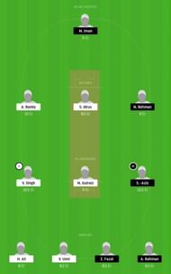 SH vs NS Dream11 Tips