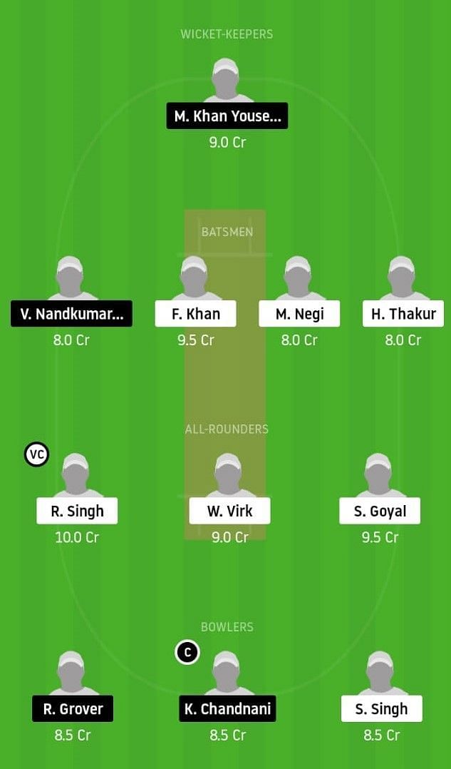 BSVB vs RCD Dream11 Tips