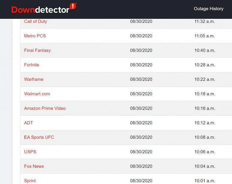 A few of the services affected by the CloudFlare outage (Image Credits: downdetector.com