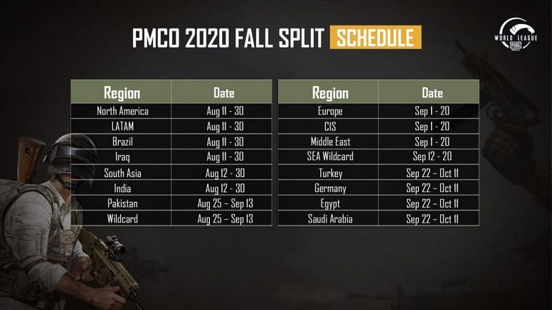 PUBG Mobile Club Open Fall Split 2020 Group Stage Dates (Image Credits: Tencent)