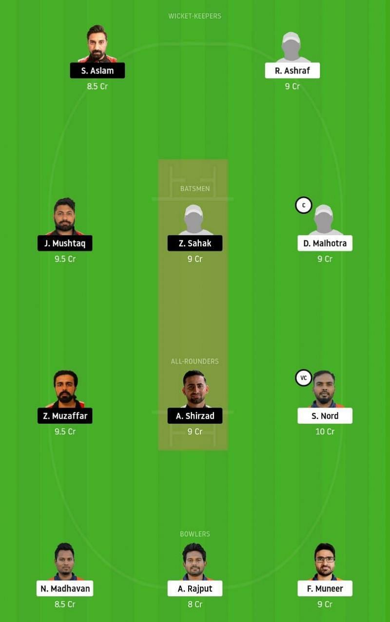 MCC vs MKCC Dream11 Tips