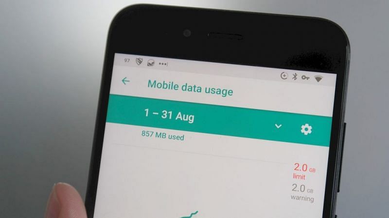 Mobile data usage (Image Credits: memeburn)