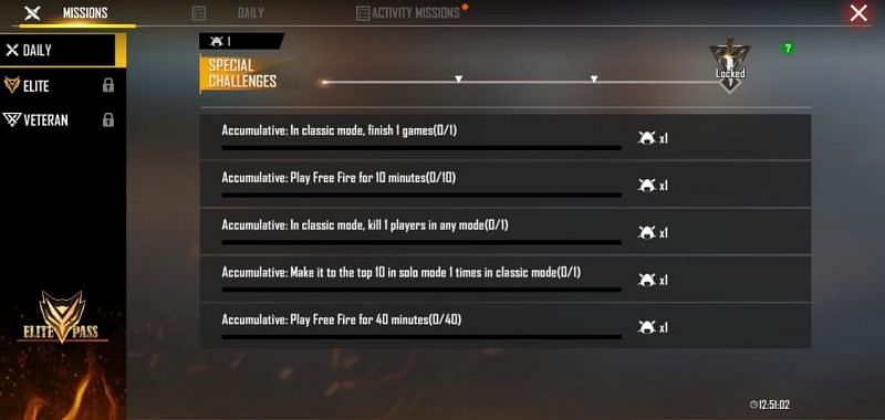 What Is The Elite Pass In Free Fire