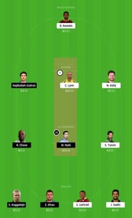 SKN vs SLZ Dream11 Tips