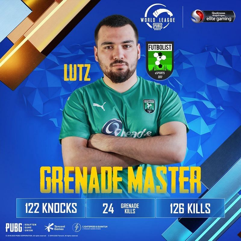 Futbolist Lutz was the grenade master&nbsp;(Image Credits: PUBG Mobile Esports | Insta)